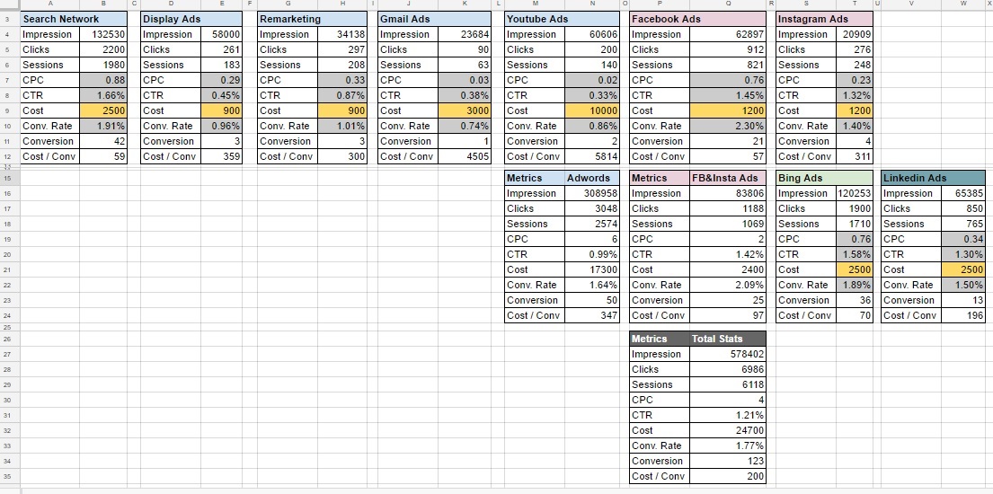 budget-example