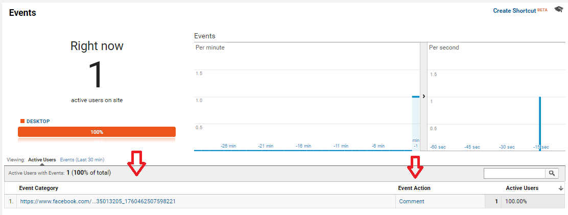 Facebook-Step8 - Facebook Page Post Comment Track in Google Analytics