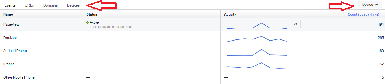 How To Setup Debug Facebook Pixel Code Google Manager Step By Step Guide