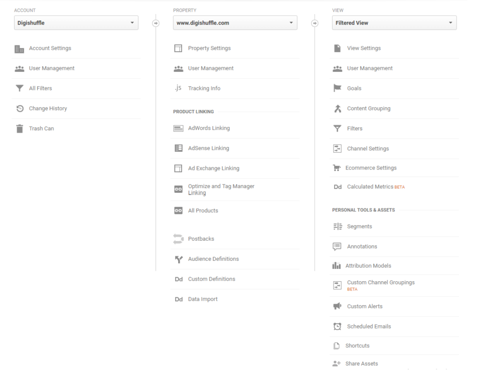 Google Analytics - Audit Checklist - 1 - Digishuffle