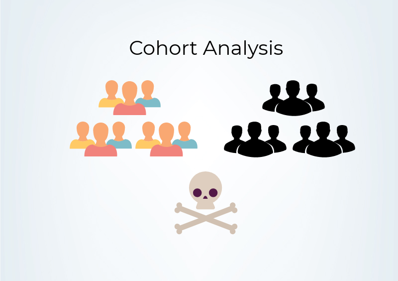 Cohort Analysis Startups Banner