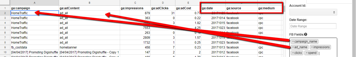 Facebook Cost Data Upload To Google Analytics - Digishuffle