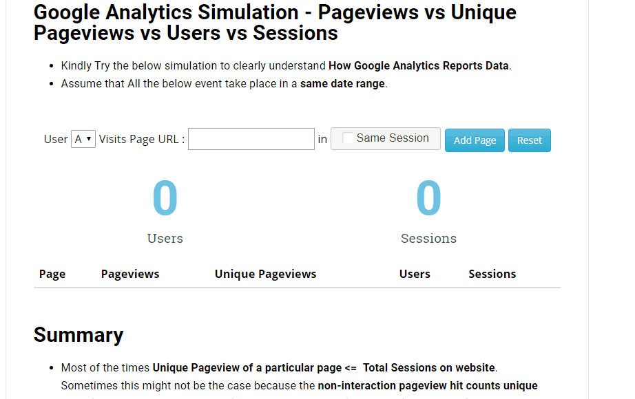 Google Analytics Simulation - Users vs Pageviews vs Unique Pageviews vs Sessions