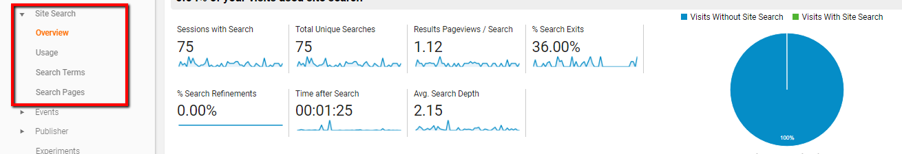 Internal_Site_Search_-_Google_Analytics