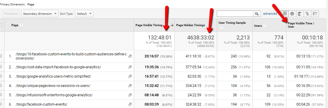 Google_Analytics_Hidden_Timings