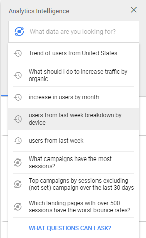 azaleasdolls.com Traffic Analytics, Ranking Stats & Tech Stack