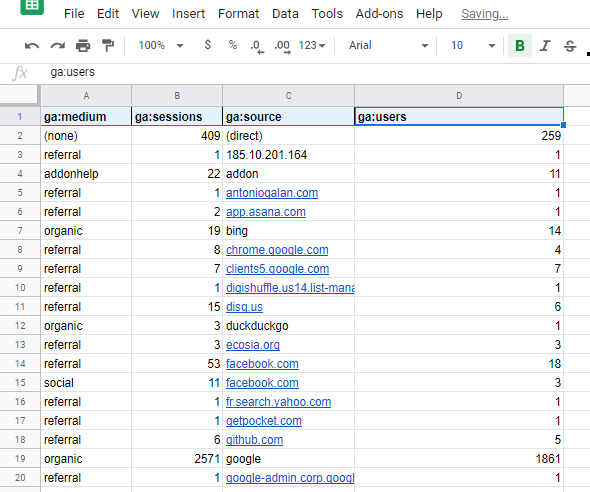 Google Analytics Reporting Python API - Google Sheets Output