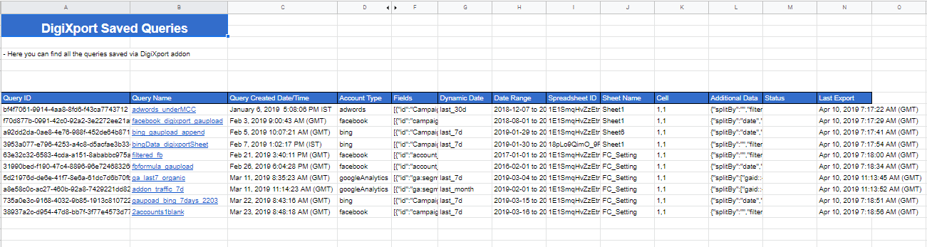 DigiXport_-_Saved_Queries_in_Query_Sheet