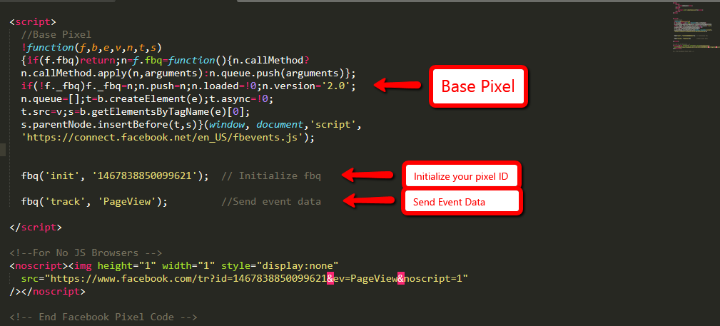 Facebook Tracking Pixel Setup Process 30 Pixel Event Codes